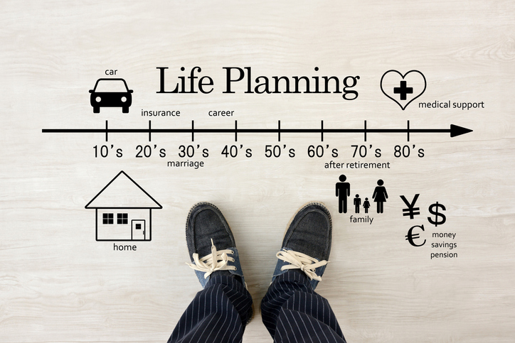 Life events financial planning